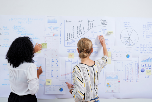 Two women work at whiteboard.