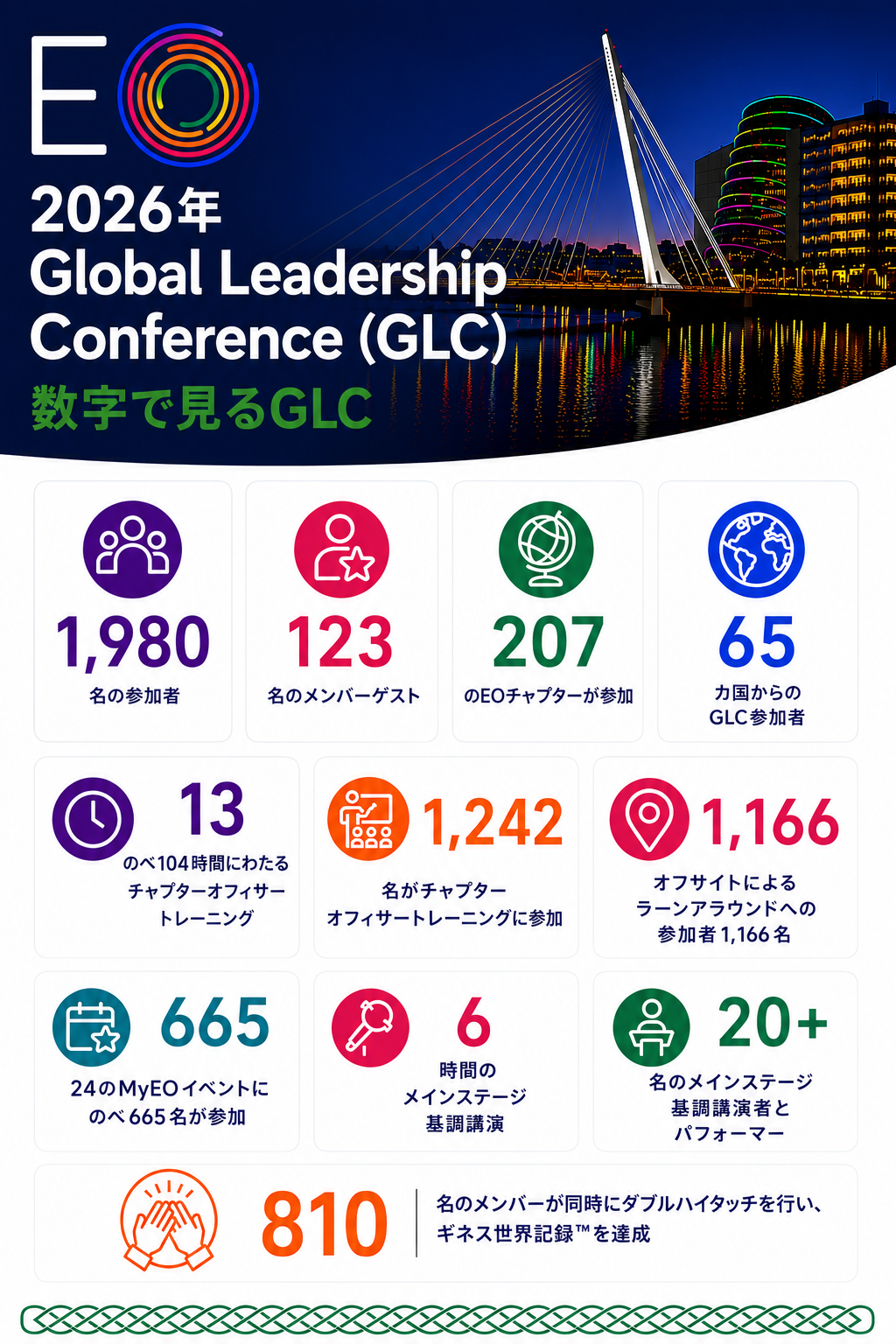 GLC by the numbers - Japanese.png